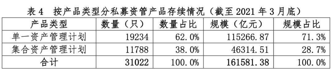 股票配资融资