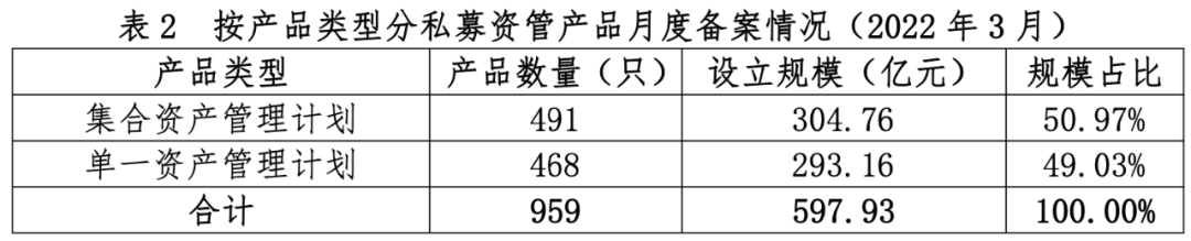 股票配资融资