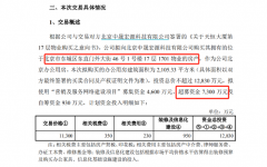 专业配资官网|IPO募资太多咋办？这家公司1.3亿北京买房新股超募成常态 '闲钱'去了哪儿？