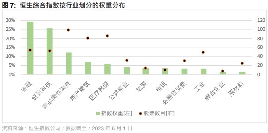 外盘配资代理