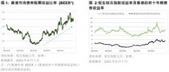 外盘配资代理-香港股市估值低于长期历史平均估值具有吸引力