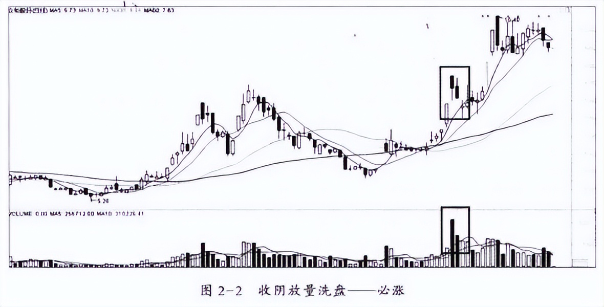 在线配资网