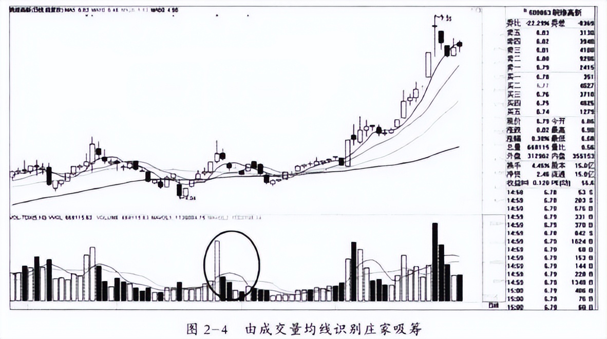 在线配资网