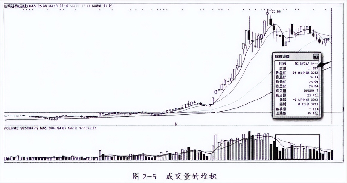 在线配资网