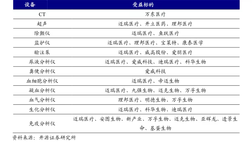 正规实盘配资股票