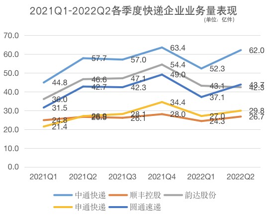 股票配资补仓