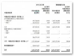 股票配资查询网-中国宏泰发展今日复牌后股价大幅上涨 市值近37亿港元