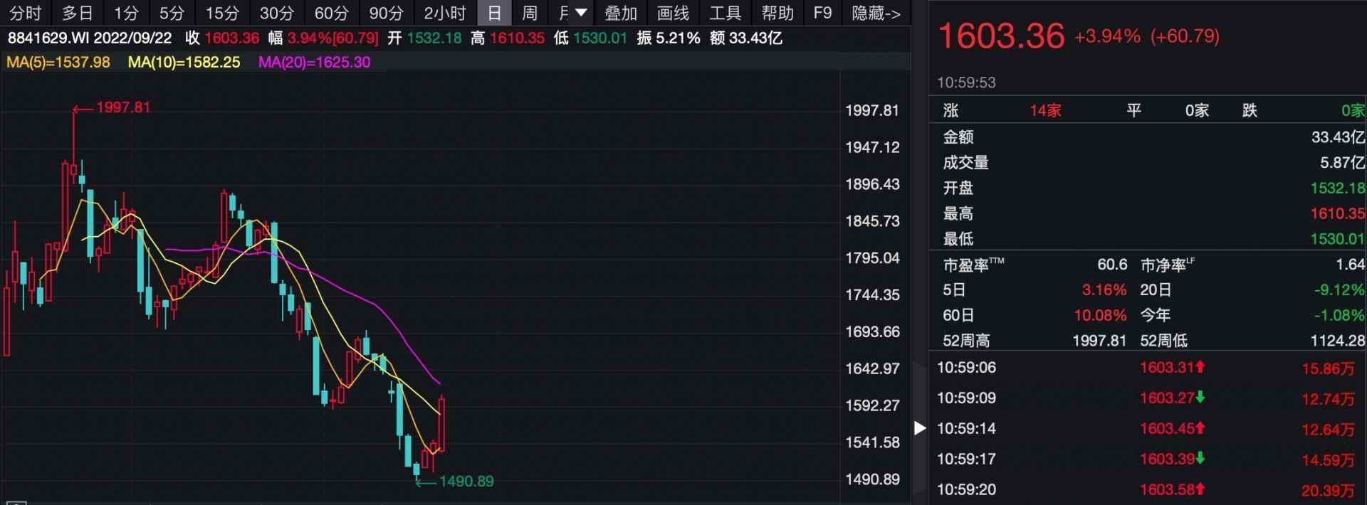 急拉涨停钒电池概念股火爆 储能新赛道谁能率先突围？