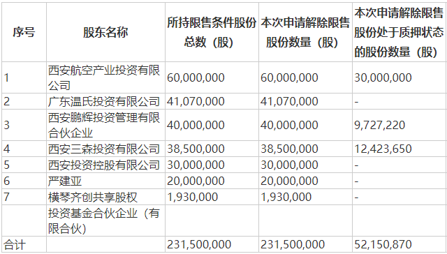 股票专业配资