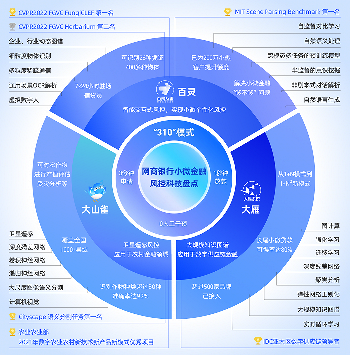 大牛证券