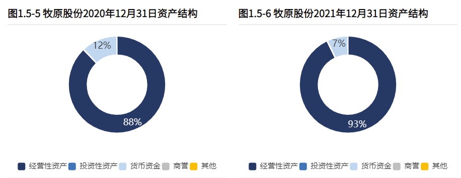 股票资金配资平台