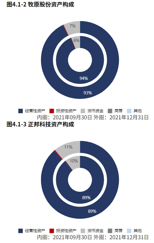 股票资金配资平台