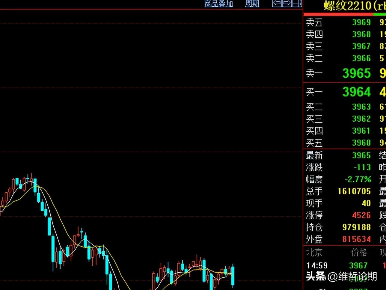 网上炒股配资