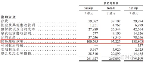 配资公司网站