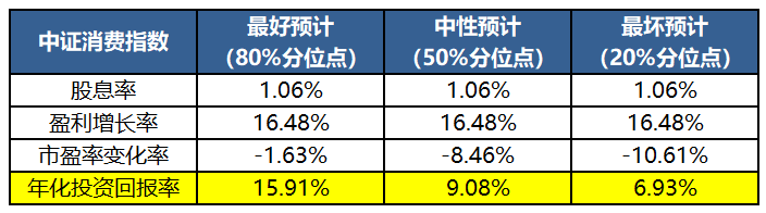 大牛证券