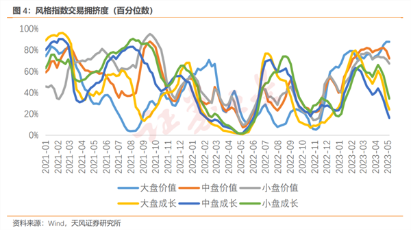 配资公司资金