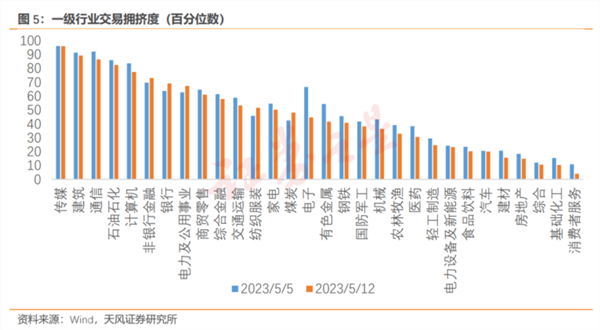 配资公司资金