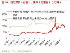 大牛证券:动力煤供需宽松火电盈利能力超预期改善两大方向最值得关注