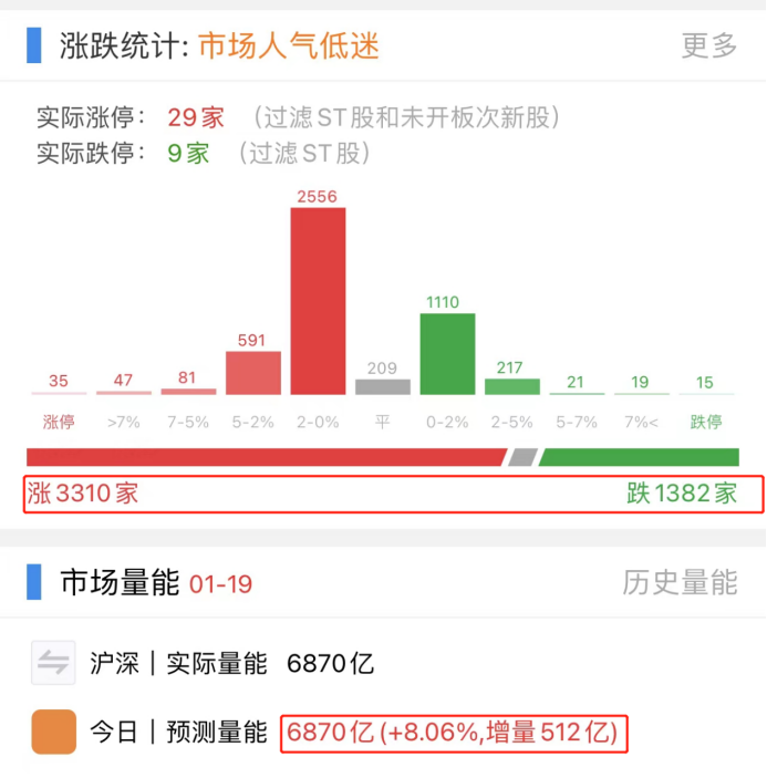 非法股票配资平台