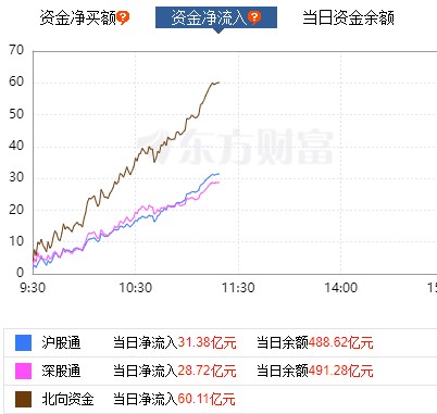 股票配资网十大排名