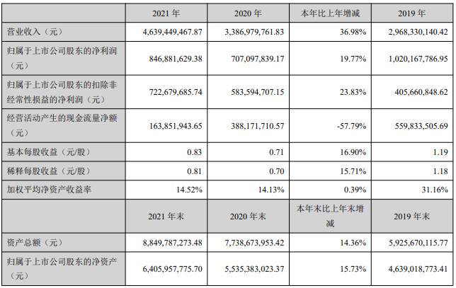 大牛证券