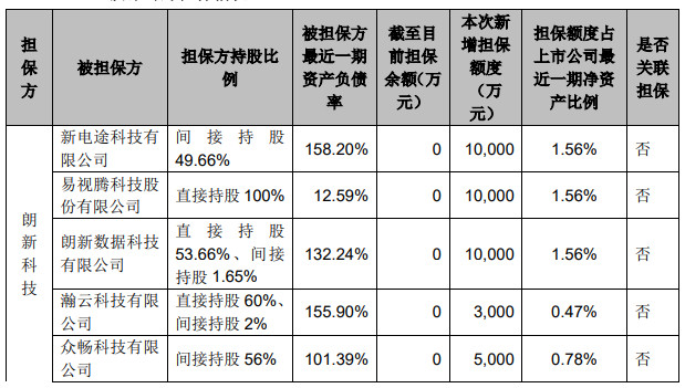 大牛证券