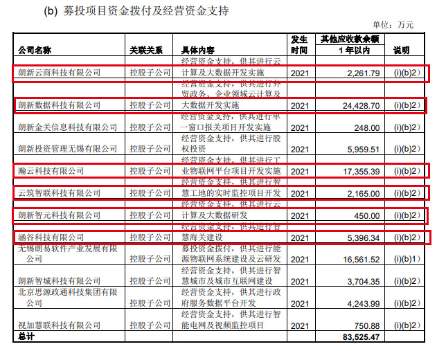 大牛证券