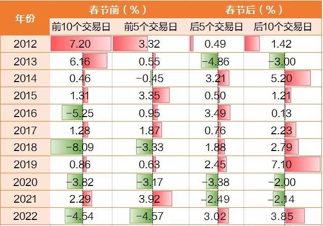 炒股配资平台软件