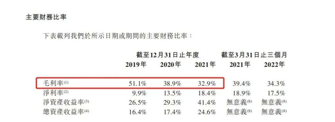 配资公司炒股