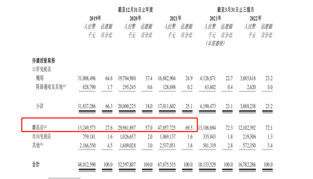 配资公司炒股