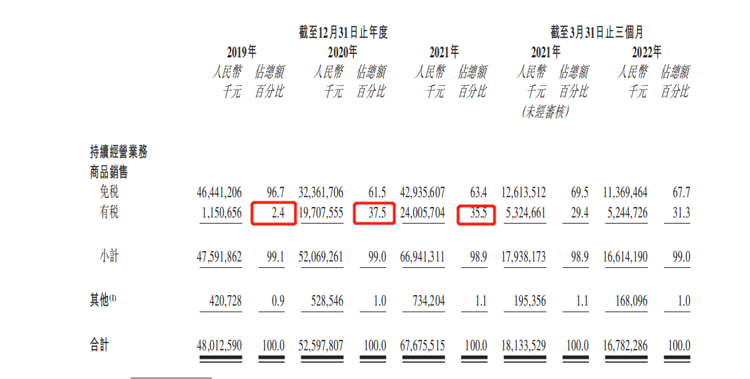 配资公司炒股