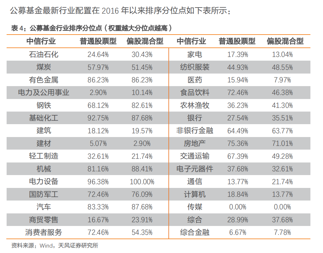 大牛证券