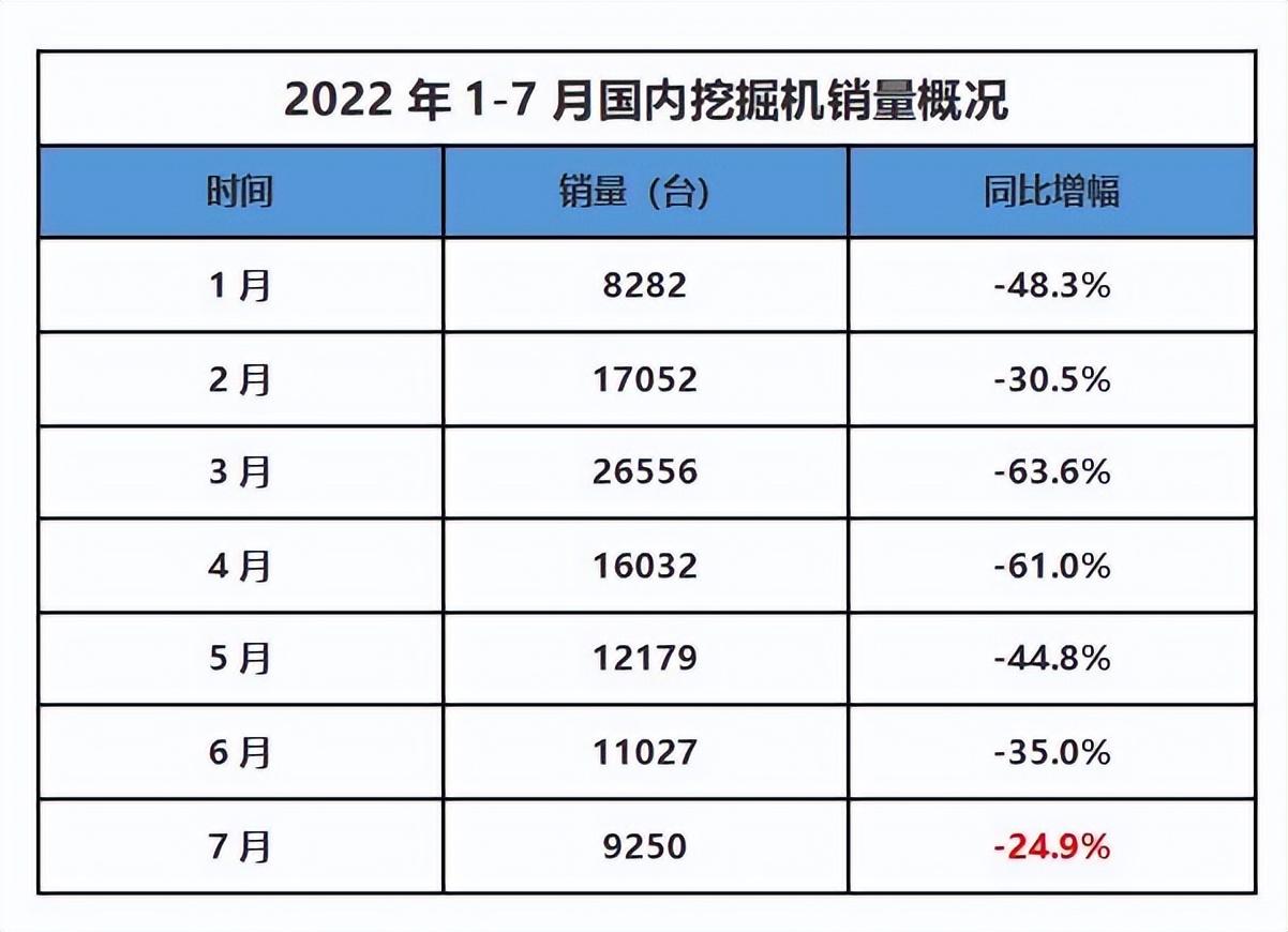 配资禁忌