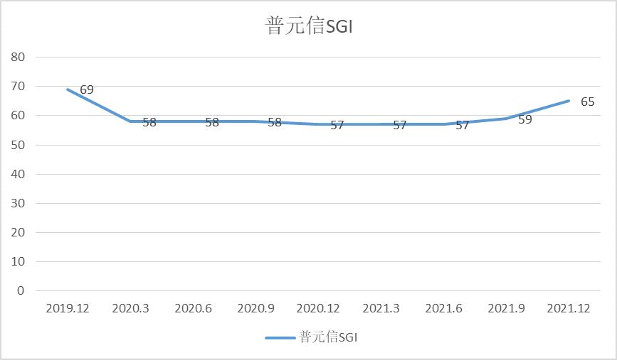 配资讨论网