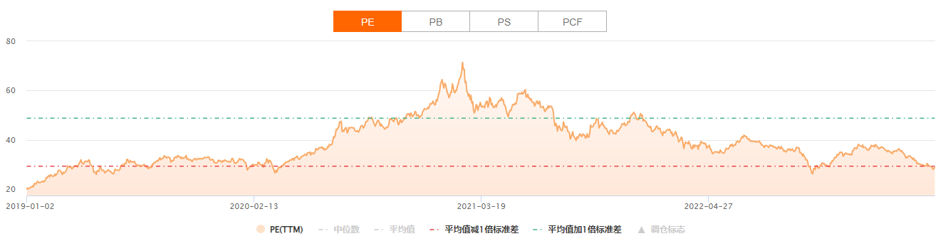 反弹又是一日游 白酒为何跌跌不休？基金何时能回本？