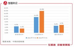 国内前十股票配资平台-职教板块大涨4个点 中教控股迎估值拐点？