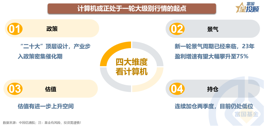 网上开通配资平台