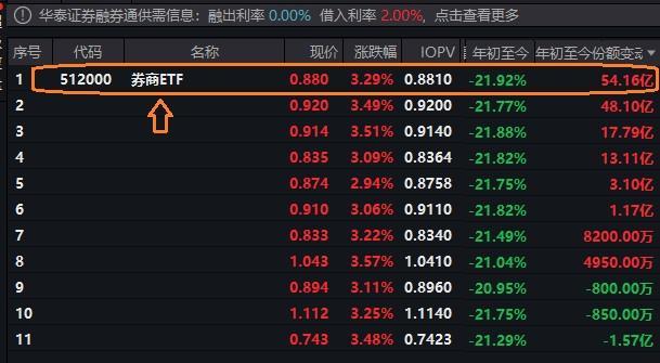 专业股票配资公司