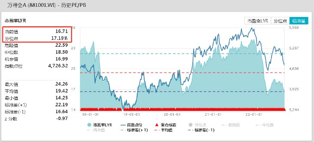 违法配资公司