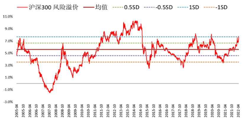 越是这种时候 越是要相信常识 把握机会