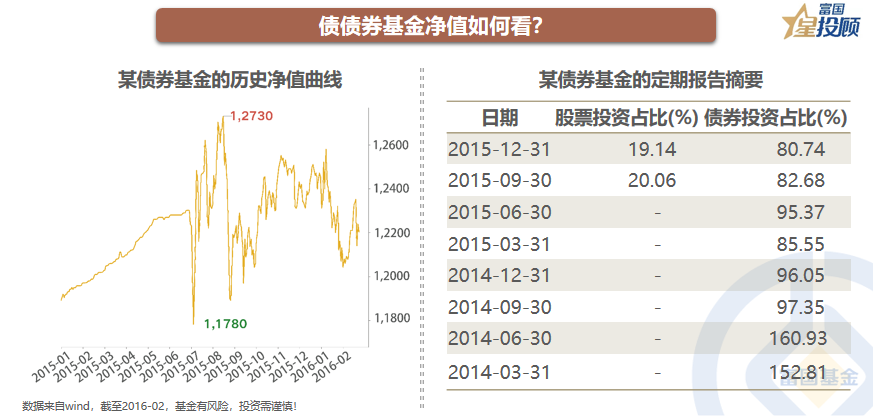 大牛证券