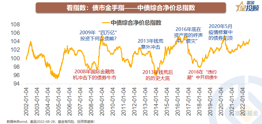 大牛证券