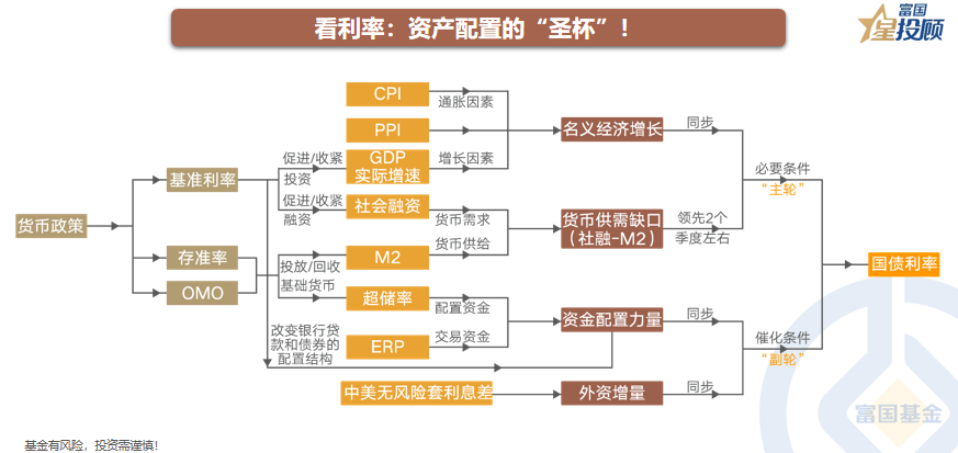 大牛证券