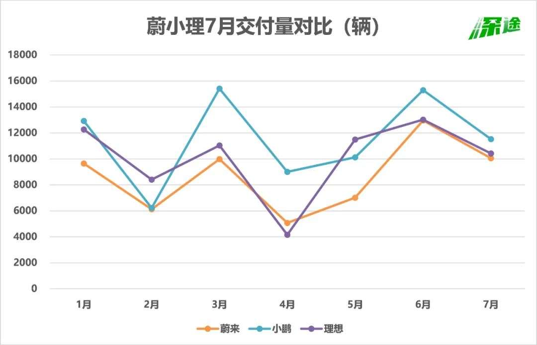 股权配资风险