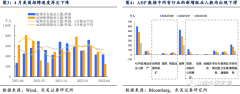 非法配资平台-劳动参与率下降是否会使美联储重新考虑加息75bp？