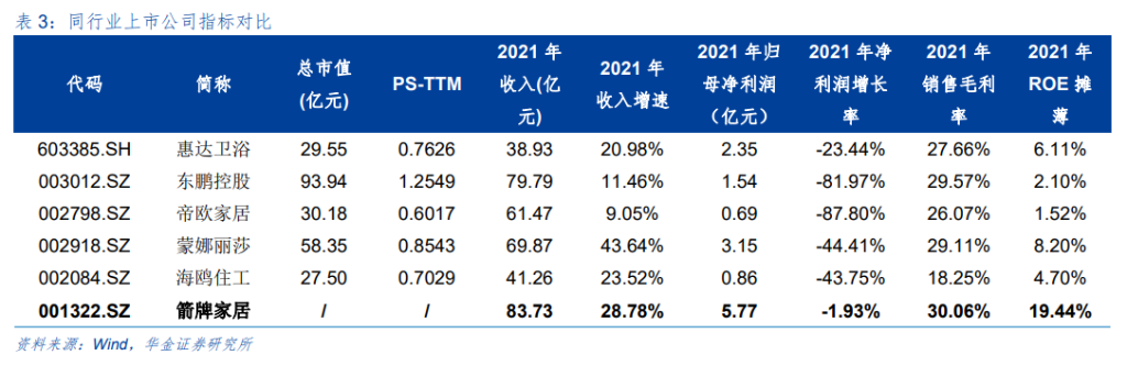 9月新股破发率高达4成 节后热门股能否改写命运？