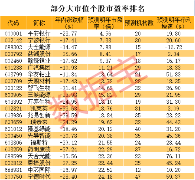 大牛证券