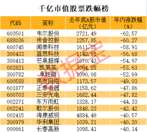 大牛证券