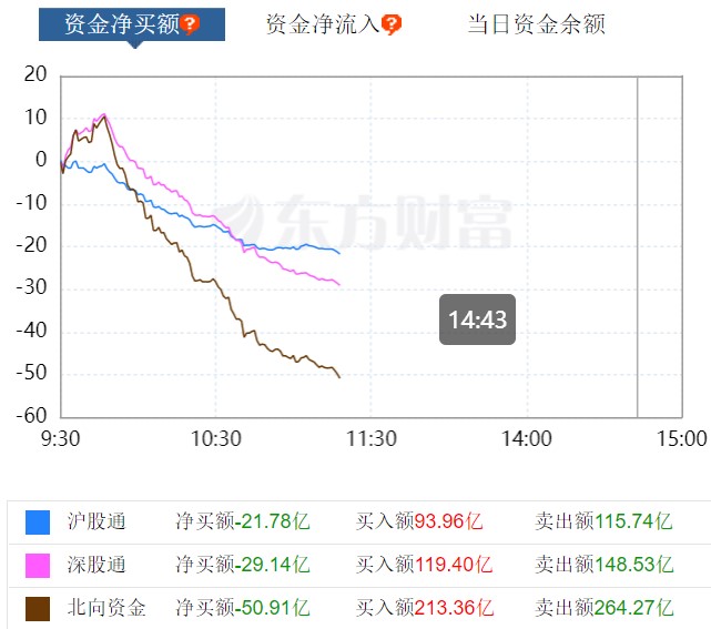 品牌配资软件