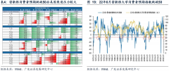 [专业配资]拥抱政策暖风的中国优势资产